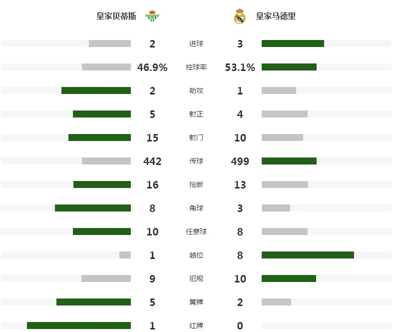 1601168219335284.png image.png